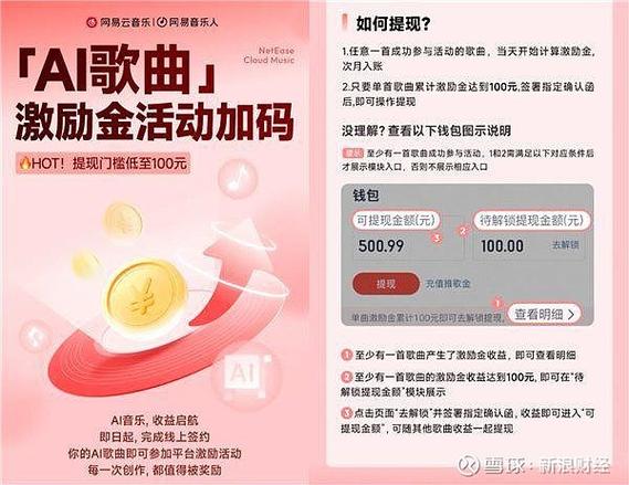 网易云音乐人收入提现