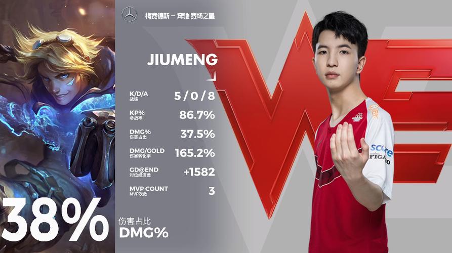 竹马狙击手[电竞]截图3