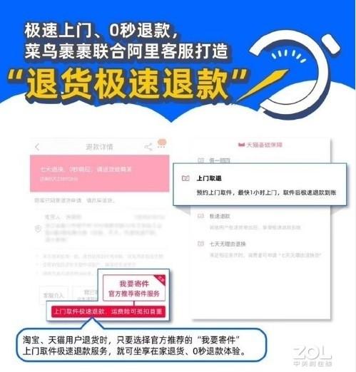 极速退款需要卖家同意吗