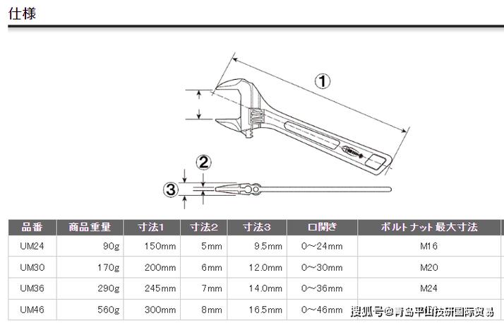 开口扳手的尺寸是怎么计算的