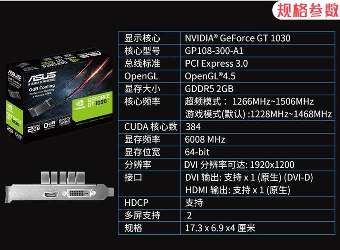 2g独显怎么看