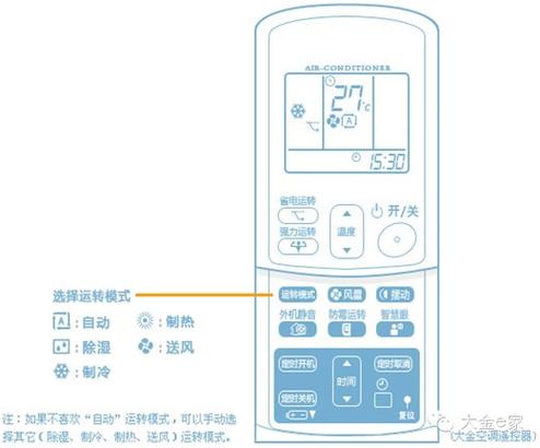 东芝空调遥控中文图解