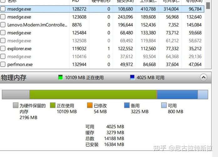 电脑一开机占用内存就很高