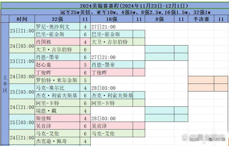 斯诺克赛事安排时间表