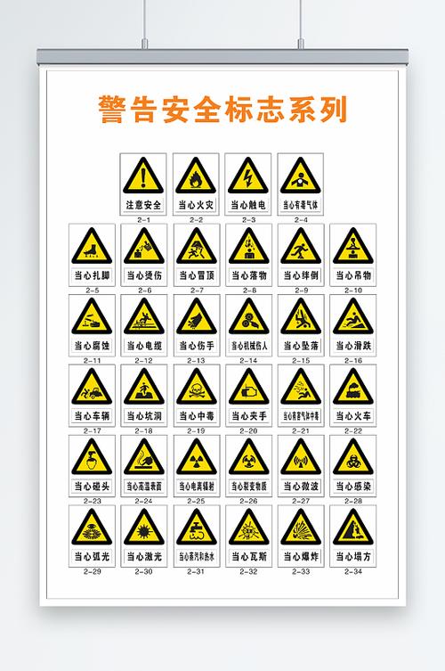 警告标志有哪些