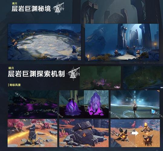 深层巨渊秘境怎么开