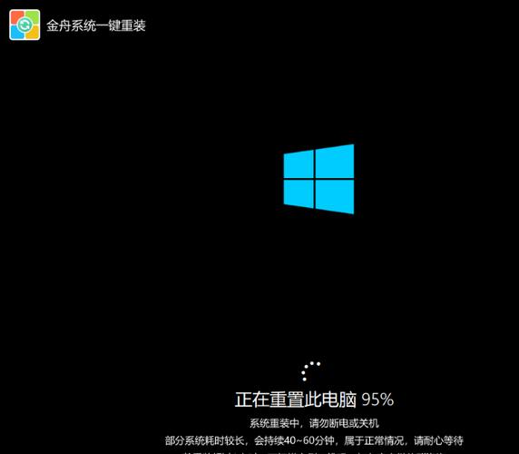 重装win10系统
