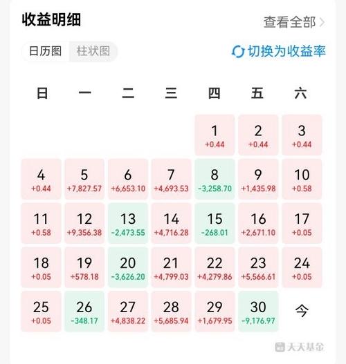 银商一个月能赚多少