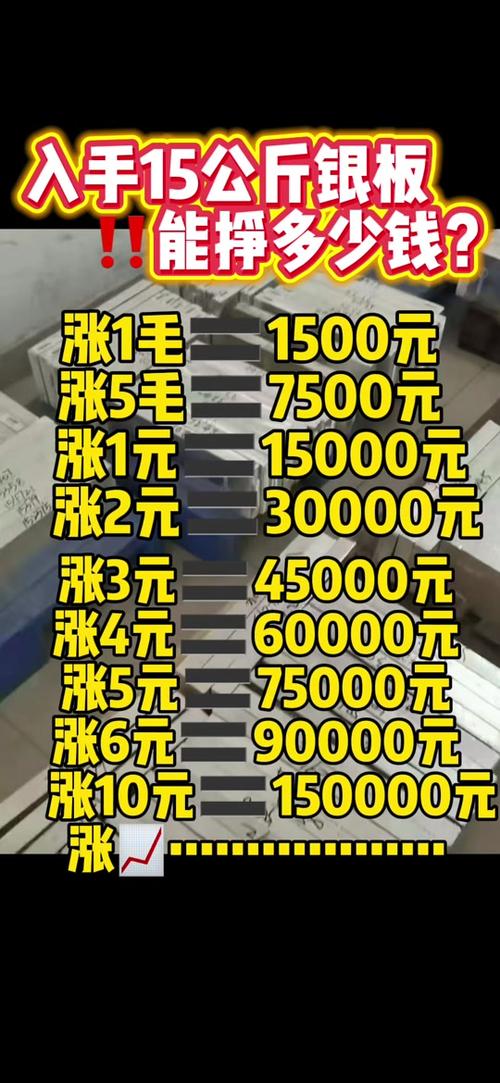 银商一个月能赚多少截图2