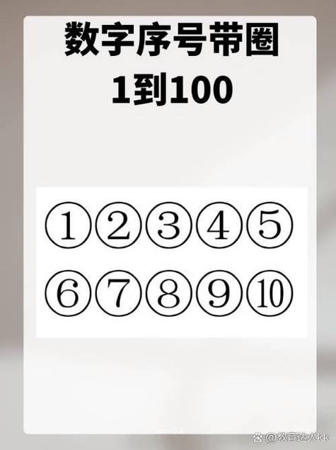 带圈数字51～100复制