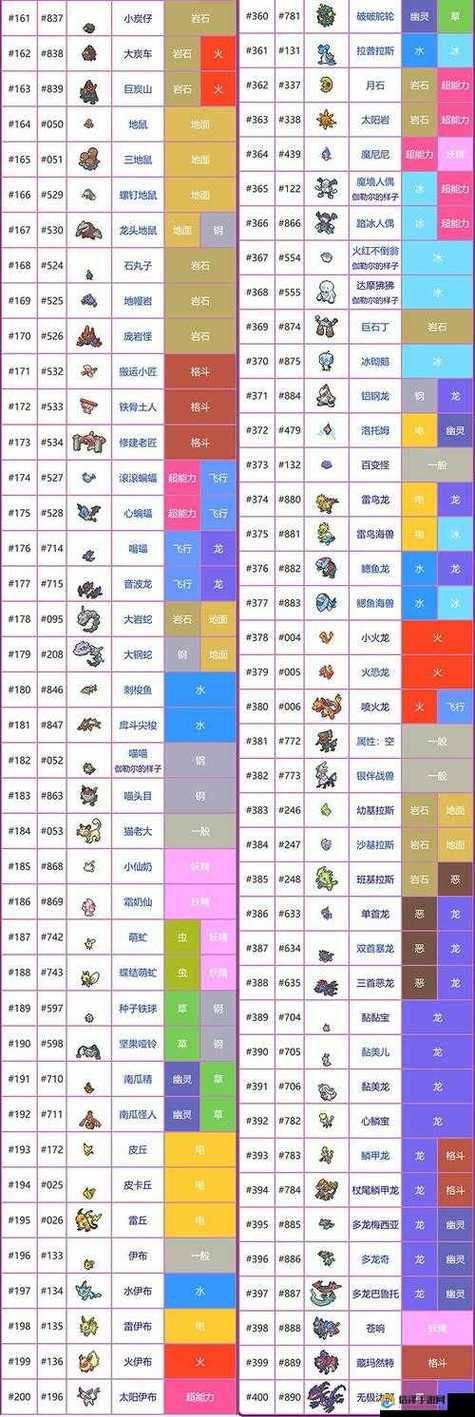 口袋妖怪哪个版本有闪光精灵