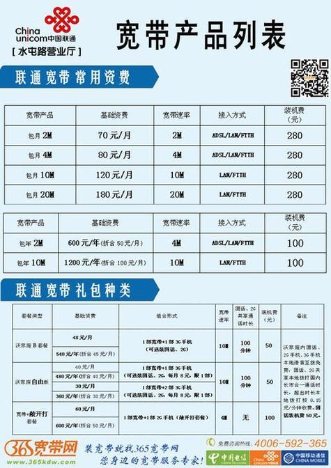 联通8元套餐资费一览表