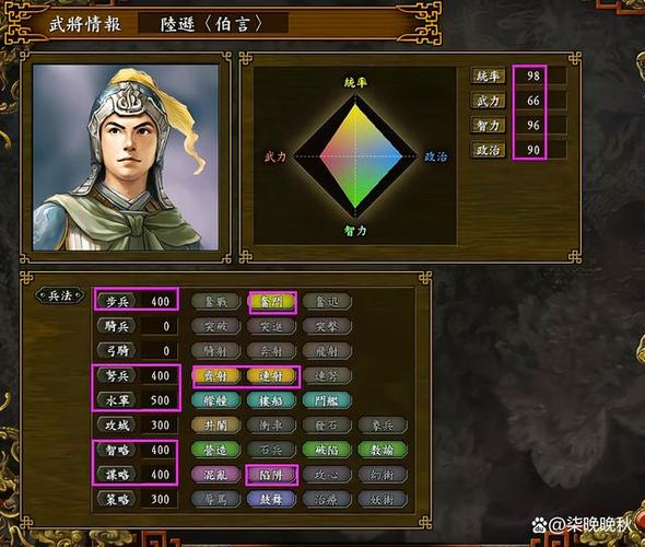 三国志陆逊