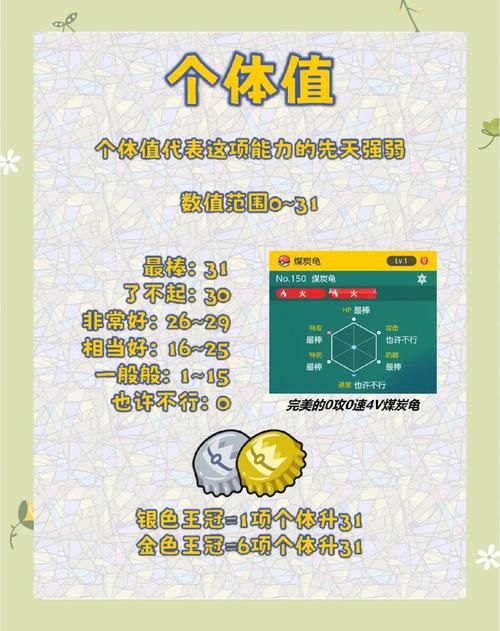 口袋妖怪孵蛋刷个体值