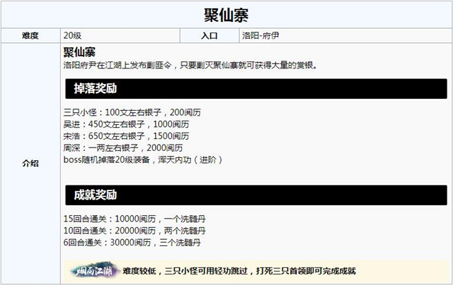 烟雨江湖60副本多少级能过