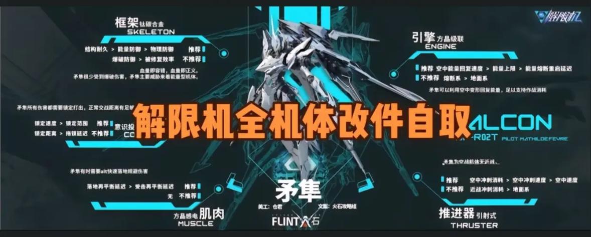 解限机直接下载正版