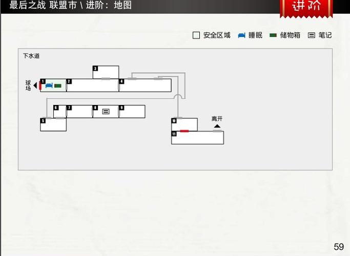 最后的战役联合之城隐藏地图
