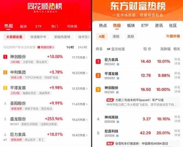 同花顺人气排行榜在哪