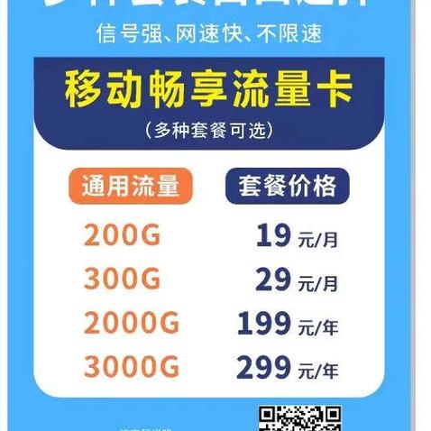 无限流量不限速