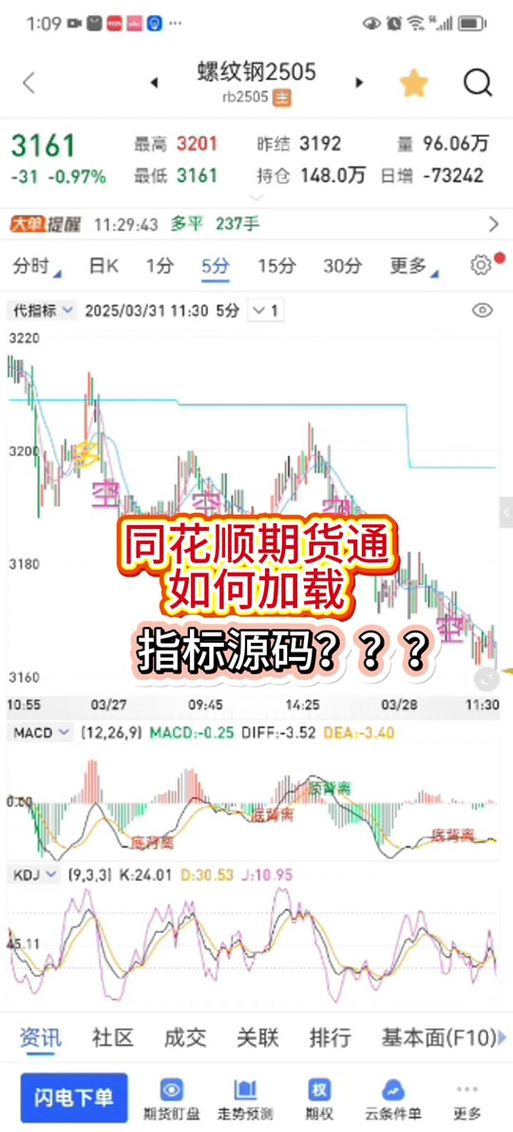 同花顺量比指标线怎么设置