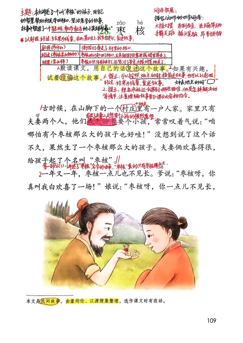 小果叮暗指邓的典故