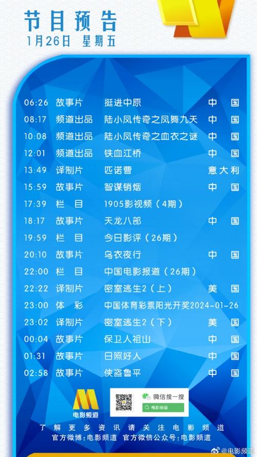cctv1今天节目单表