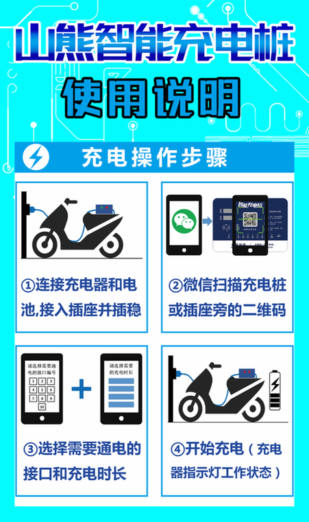 电动车充电桩微信扫码是什么软件