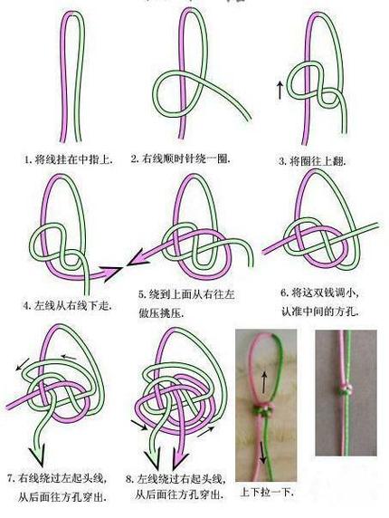 绳结编法大全