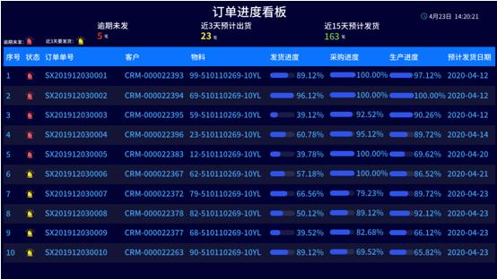 京东查看历史全部订单