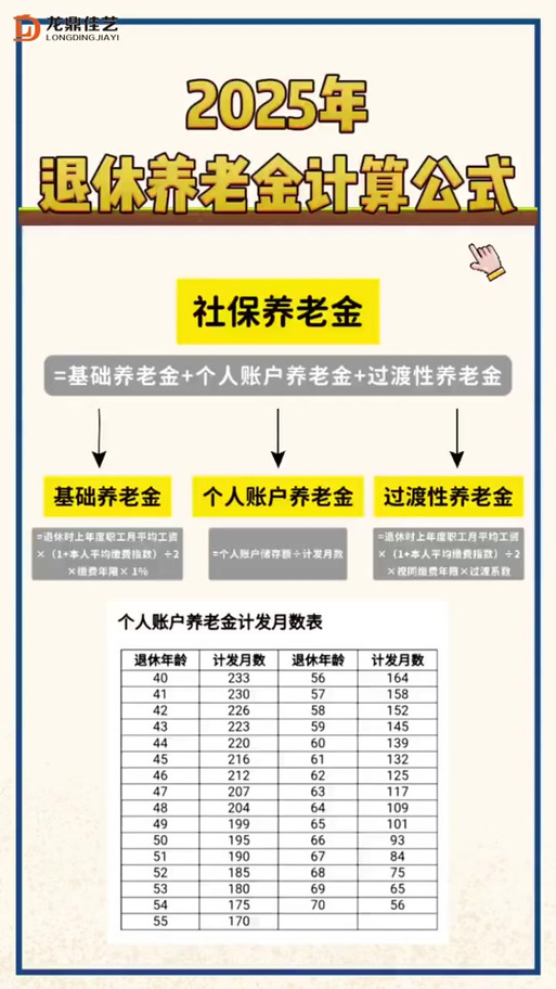 养老金计算公式一览表