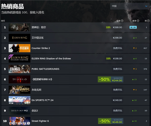 Steam游戏价格查询中心