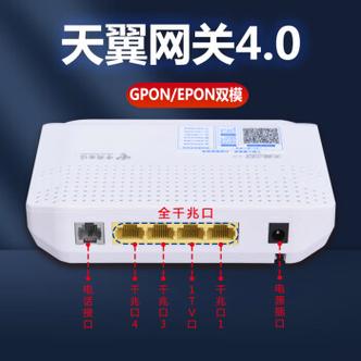 电信网关
