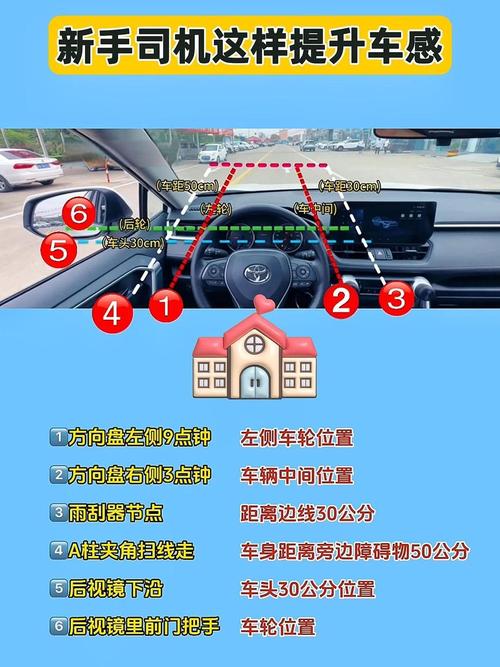 活下去车辆怎么刷