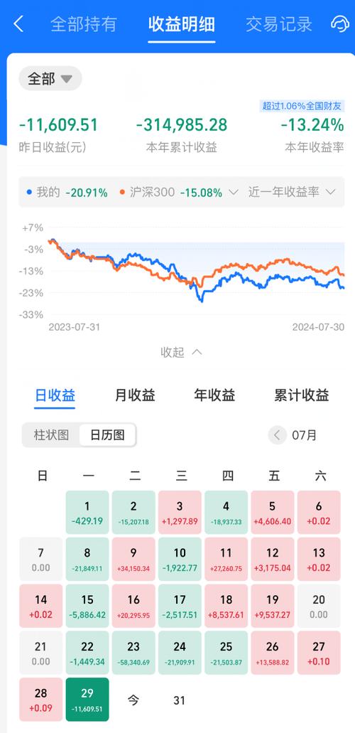 什么是支付宝基金