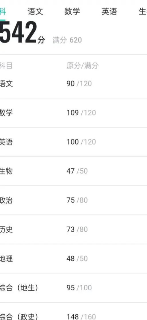 成绩查询智学网