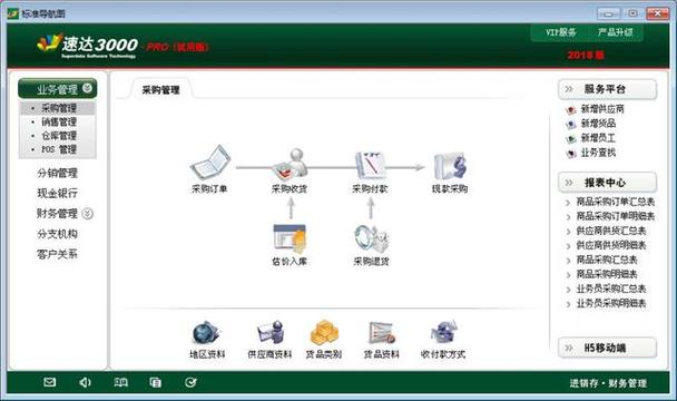 速达安装软件步骤截图3