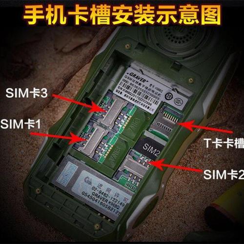 老人机三个卡槽怎么插卡图解