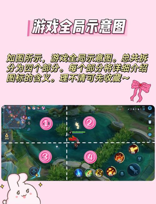 王者荣耀如何显示标志