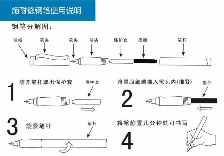 施耐德钢笔