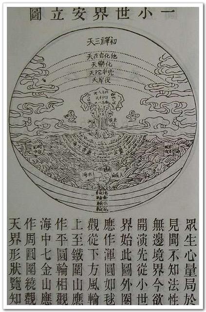 遍覆三千大千世界