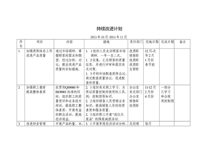 用户体验改进计划耗电