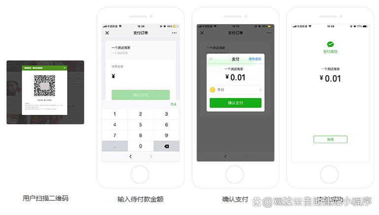 免费支付接口网站