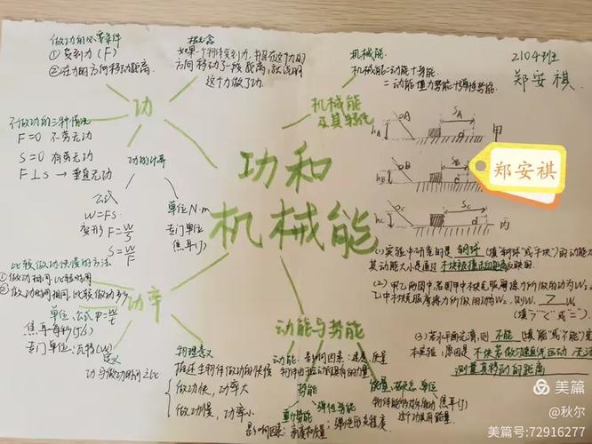 电能和机械能的关系