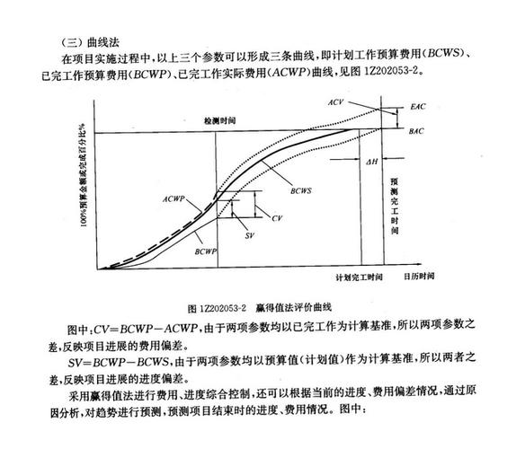 横向偏差
