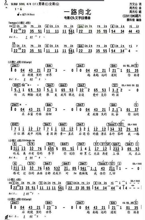 周杰伦歌曲