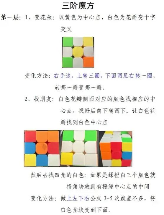 如何拆三阶魔方