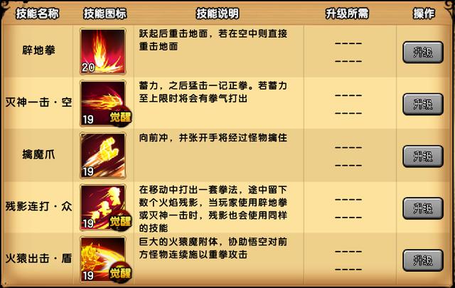 烈焰之怒触发几率图标