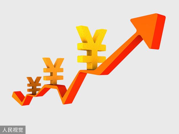 通货紧缩人民币升值