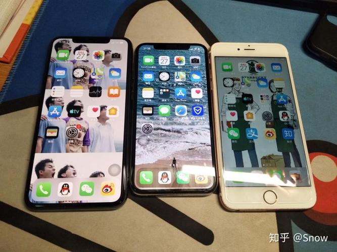 苹果6splus屏幕尺寸