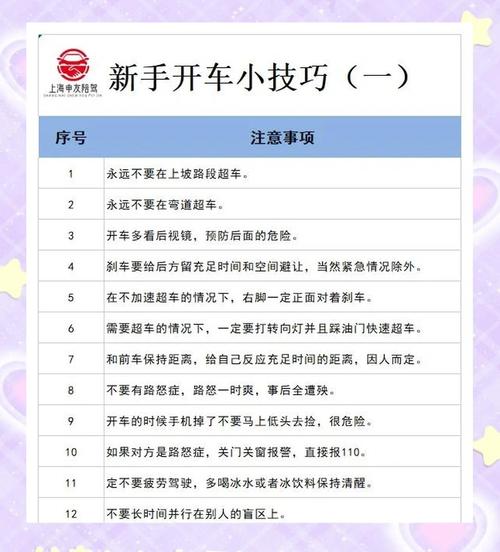 新手司机上路开车技巧
